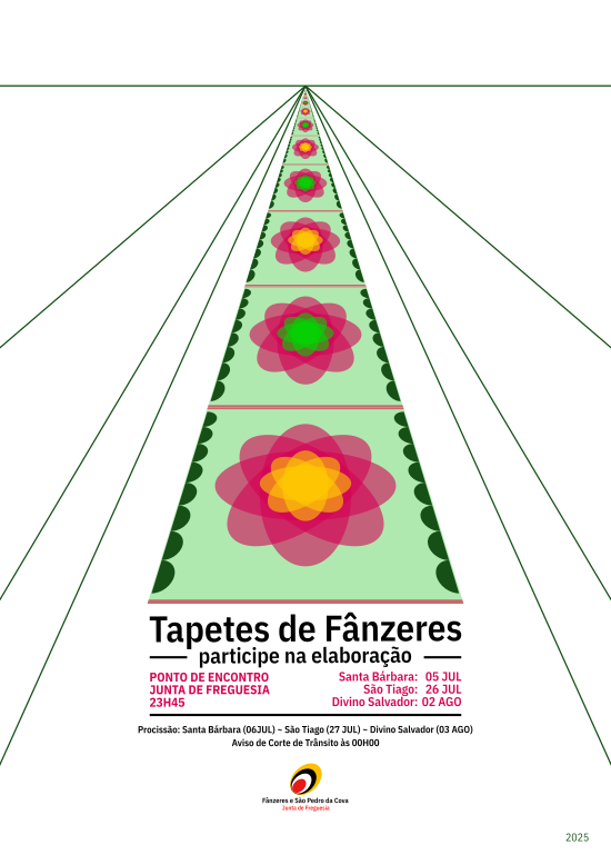 Tapetes 2025