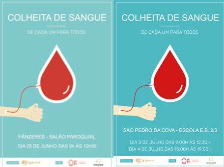colheita de sangue
